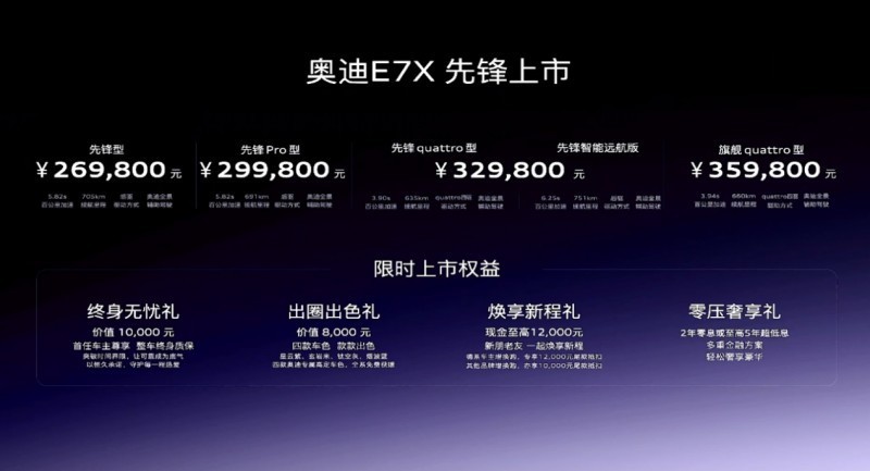 智驾与奢享并重,25万元以上的新能源SUV购车指南及推荐