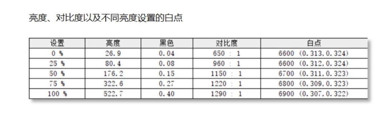 万元出头的高质价比18英寸巨屏游戏本：上手体验机械革命苍龙18 Pro