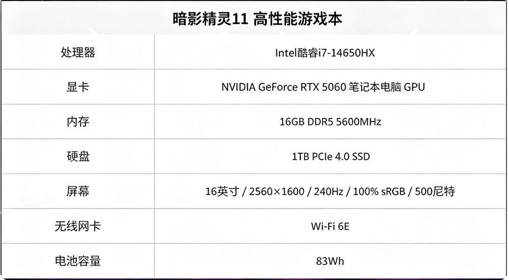 2026年618高性价比游戏本推荐:暗影精灵11准大学生们不要错过
