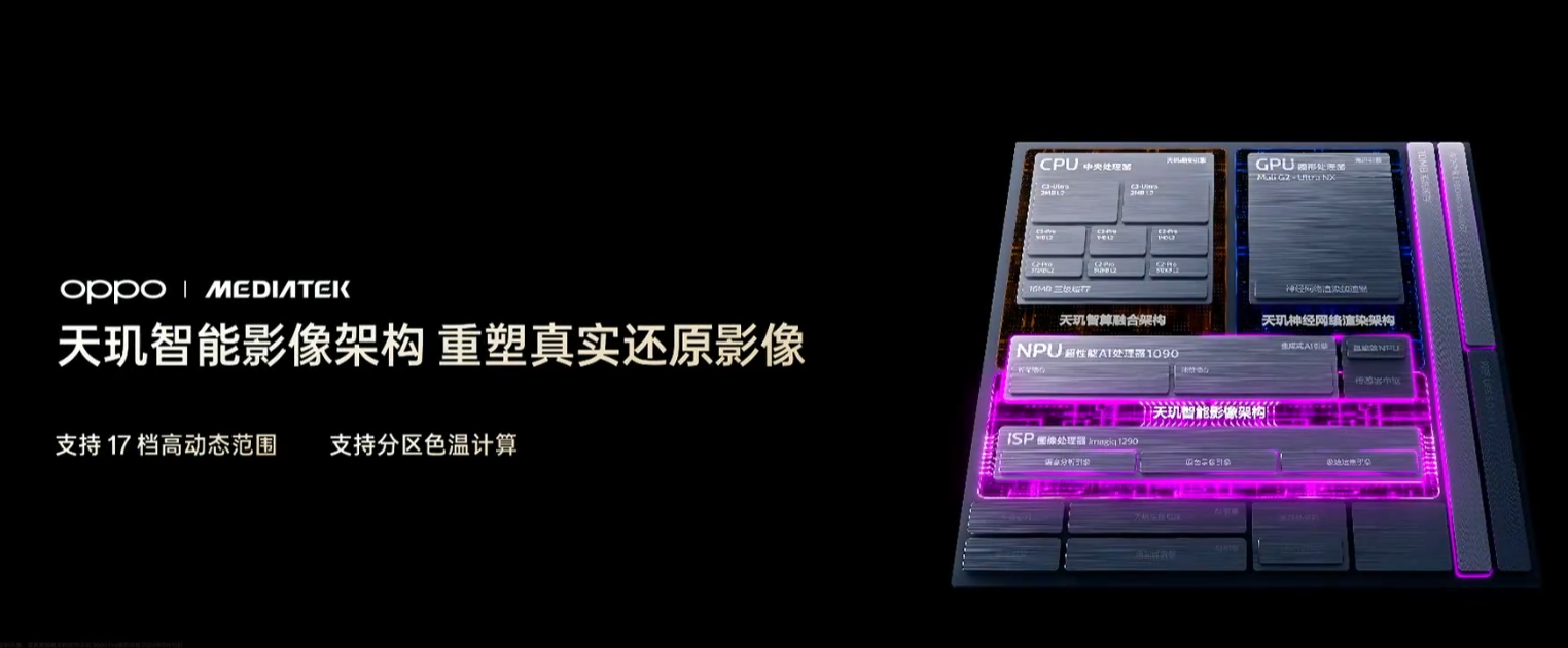 从算力到体验，天玑9600 Pro与Find X10 Pro Max把共研落到实处