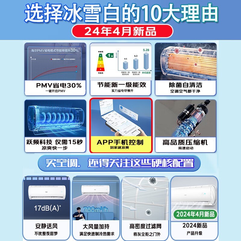 ����1ƥ�յ����������1679Ԫ