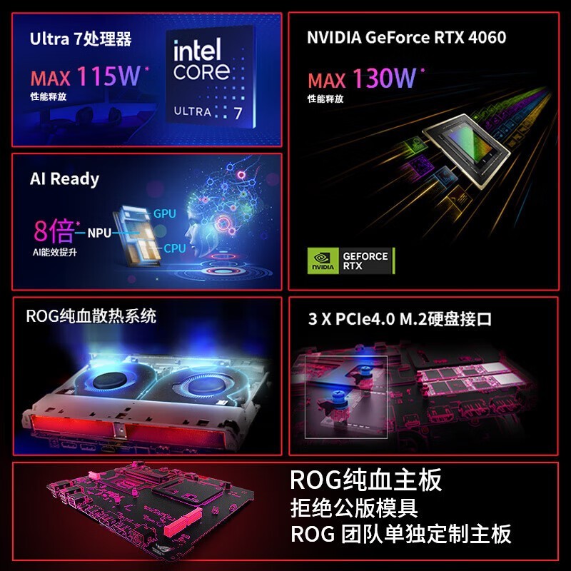 ROG NUC 2024һ