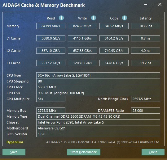 ϵ Area-51AW2725DϷ飿