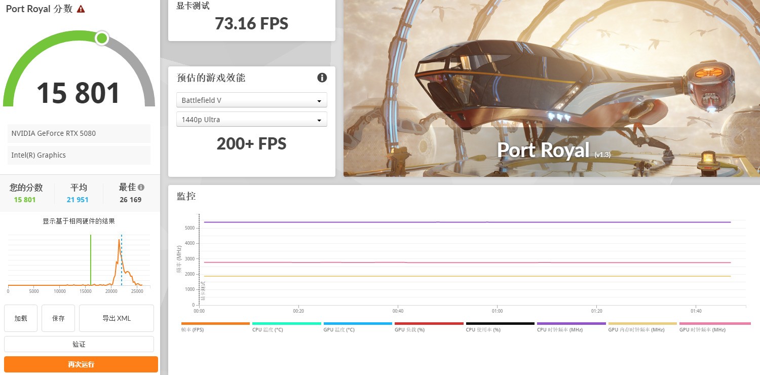 ϵ Area-51AW2725DϷ飿