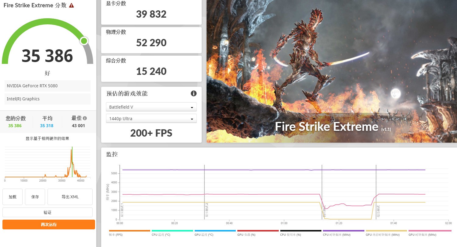 ϵ Area-51AW2725DϷ飿