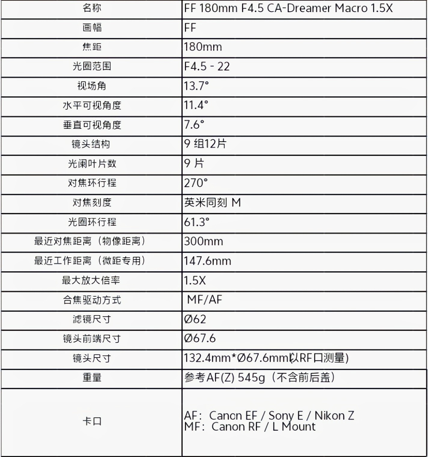 ��׽΢������ϸ��֮�� ����FF 180mm F4.5 CA-Dreamer Macro 1.5X��ͷ����