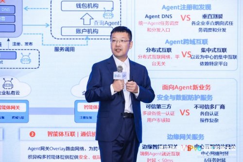 第四届中国IPv6创新发展大会|互联网新质发展分论坛成功在京举办