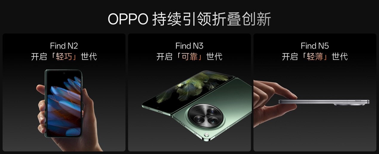 ƻ����������ѧϰ����ҹ����ֻ���ƾʲô��