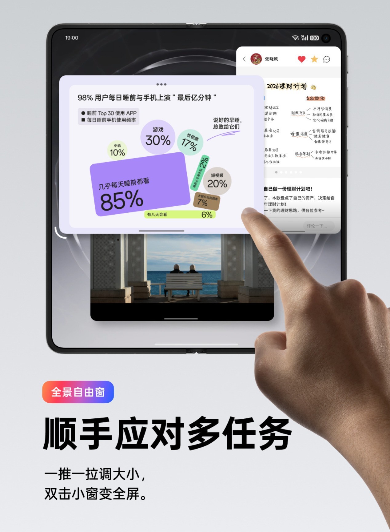 ƻ����������ѧϰ����ҹ����ֻ���ƾʲô��