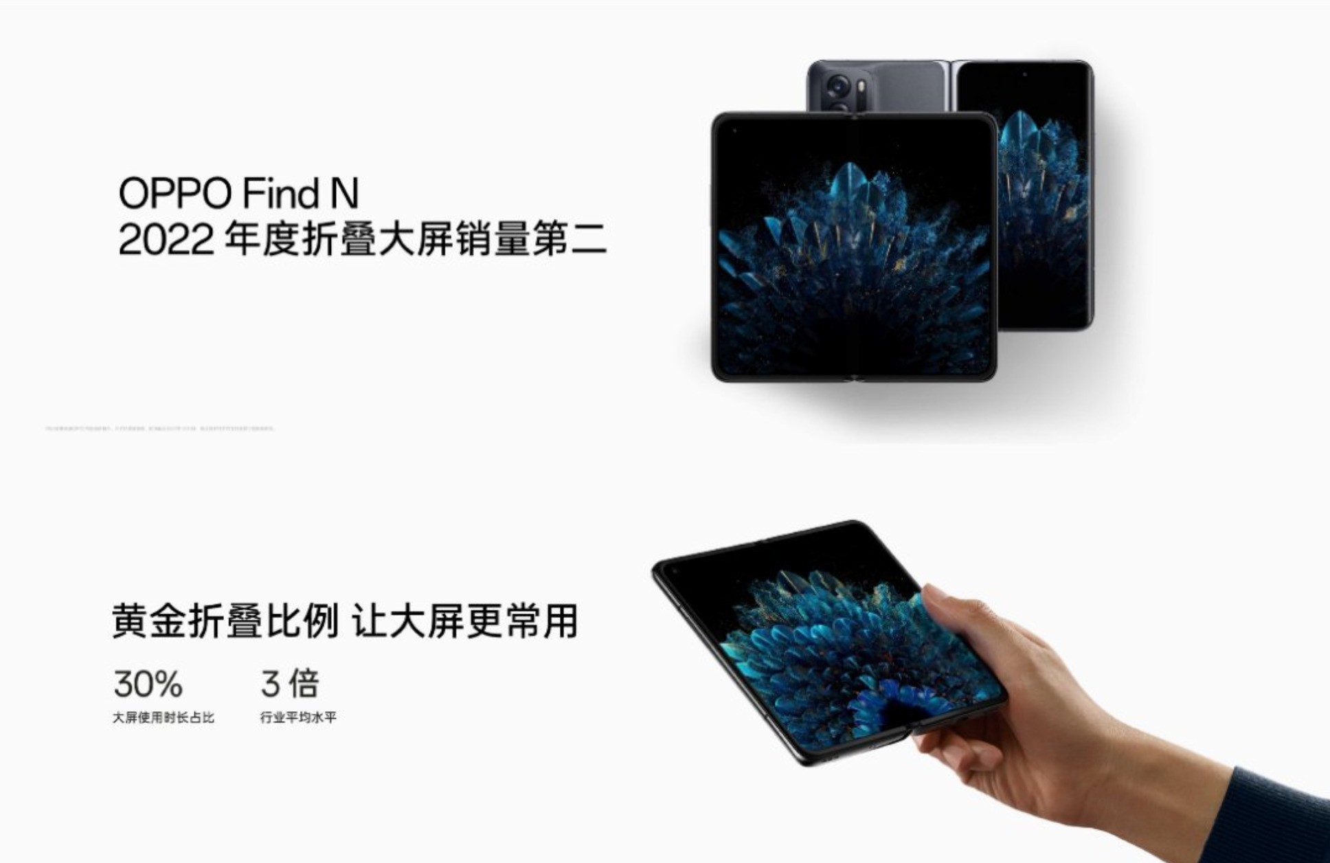 ƻ����������ѧϰ����ҹ����ֻ���ƾʲô��