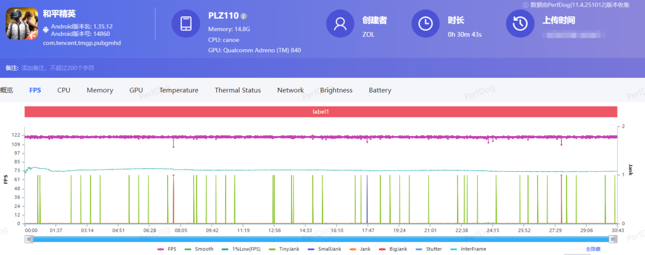 С�����׷��һ��15T����ʵ�⣺�콢��Ϸ�����ٽ���