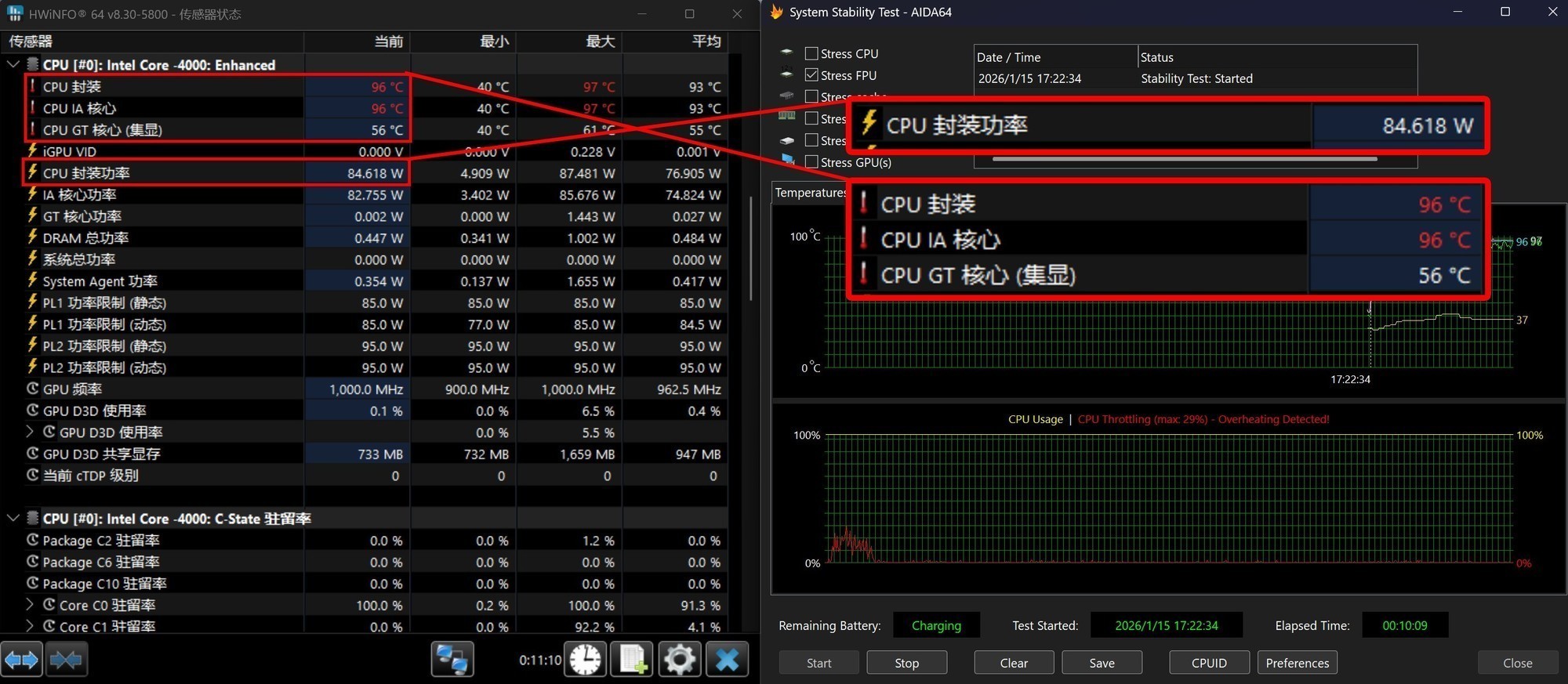 全面压制 AMD锐龙AI Max+ 392对比英特尔酷睿Ultra X9 388H