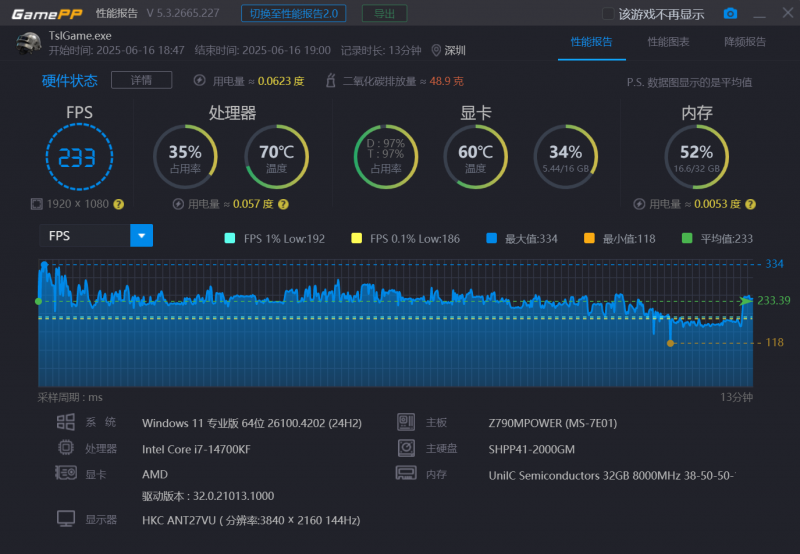 ѶRX9060XTȮ16G⣺תƽ뾲ȫҪ