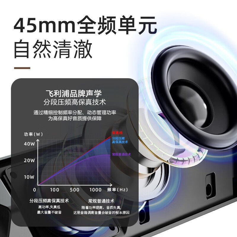 SPA510P69Ԫ