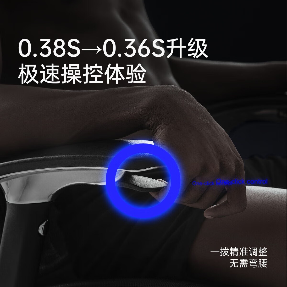 ����ERGOUP����2.0���幤ѧ��