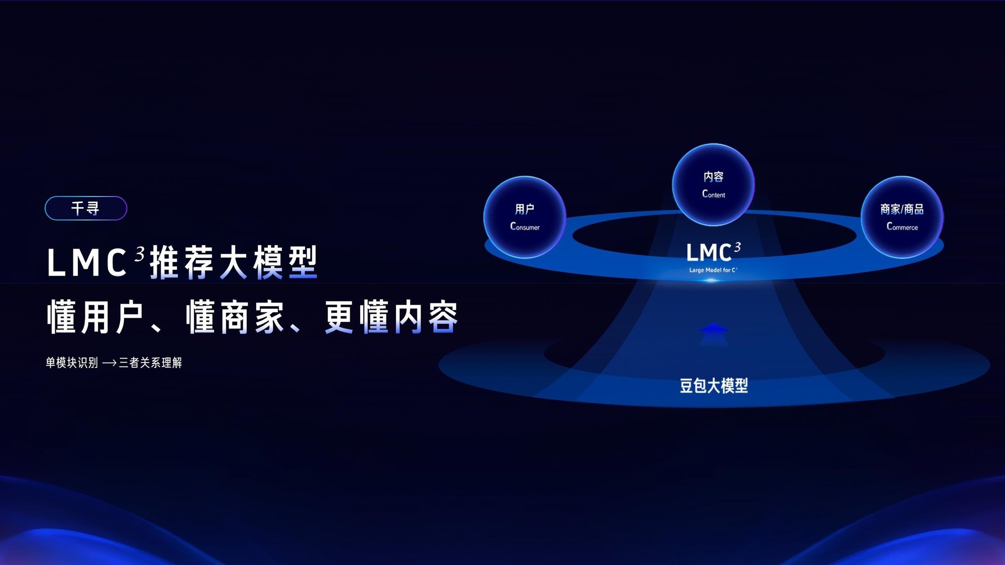 2025抖音电商千川大会发布「千川乘方」,定义3.0智能营销新范式
