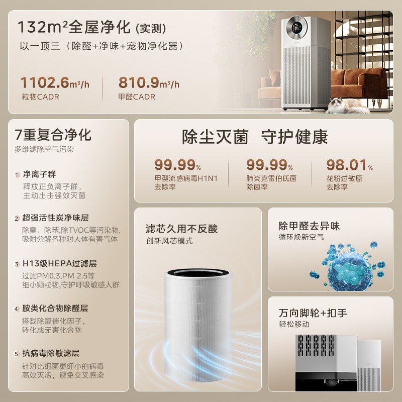 Midea 空气净化器除甲醛家用新房除尘二手烟味T1000lite除菌净化机