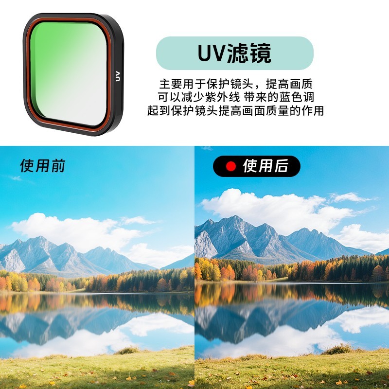 GeoRio奇沃滤镜适用影石Insta360AcePro2滤镜ACEpro2UV保护镜可调ND减光镜CPL偏振镜黑柔白柔焦星光镜头配件