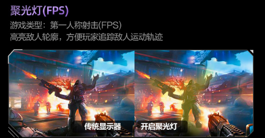 显示器AI化革命来袭!爱攻AG277UX重塑游戏体验