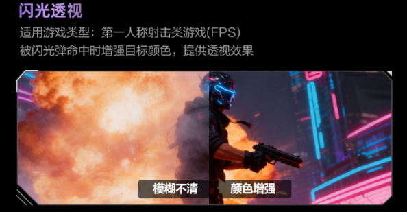 显示器AI化革命来袭!爱攻AG277UX重塑游戏体验