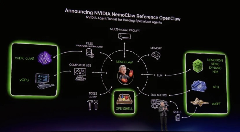 �����ϵ�AI������NVIDIA DGX Spark������¶�����ҵ�����忪��