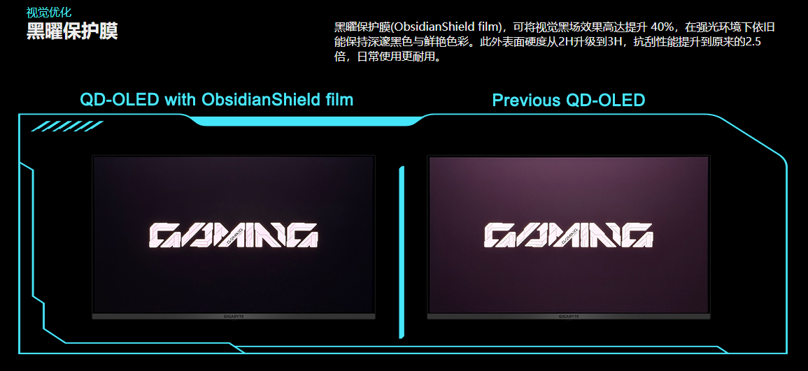 技嘉32英寸240HzQD-OLED 电竞显示器MO32U24正式上市