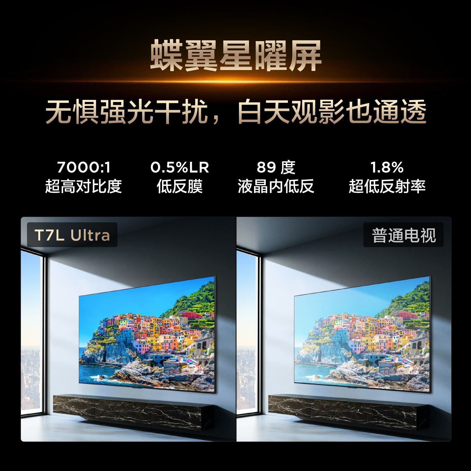 TCL 电视 55T7L Ultra 55英寸 QD-Mini LED 蝶翼星曜屏tcl电视官方