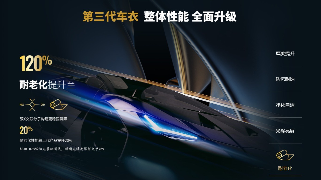 2026隐形车衣全梯队品牌与价格指南:为您的爱车选择专属车衣