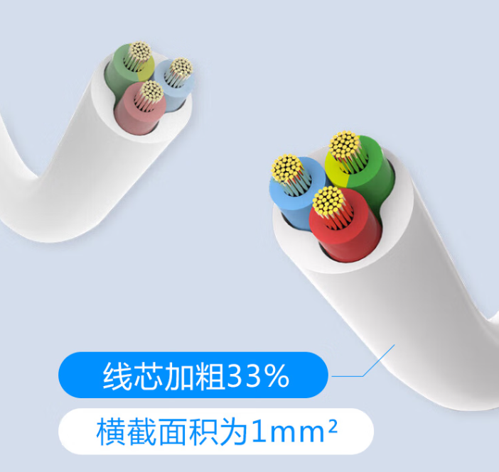 一个插座凭啥卖好几百?这里面藏着你不知道的秘密