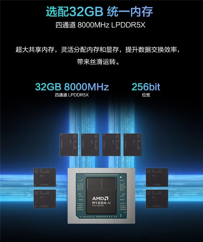 进阶AI新玩家 华硕天选Air 2026 锐龙AI Max版新配置首发到手价11999元
