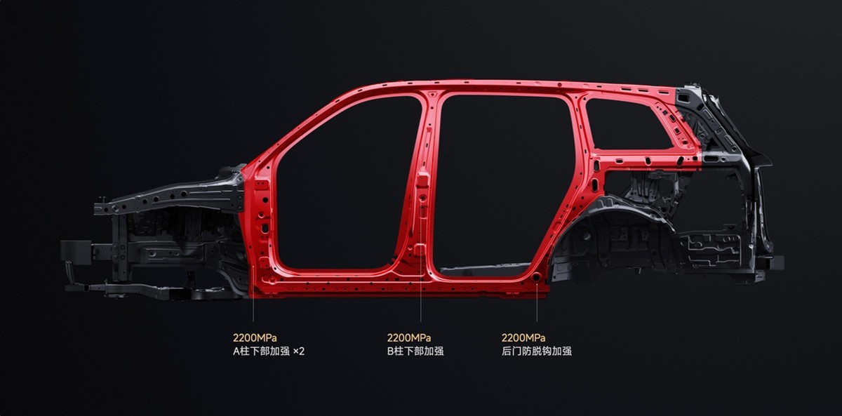 2026��20-30������SUV����Ӳָ�����