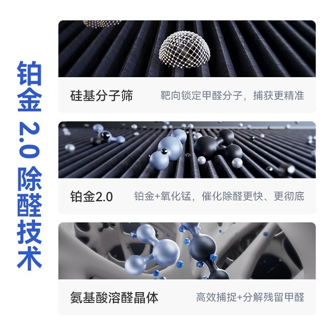 大户型空气净化器怎么选?鸿蒙智选720铂境系列即将开启预售