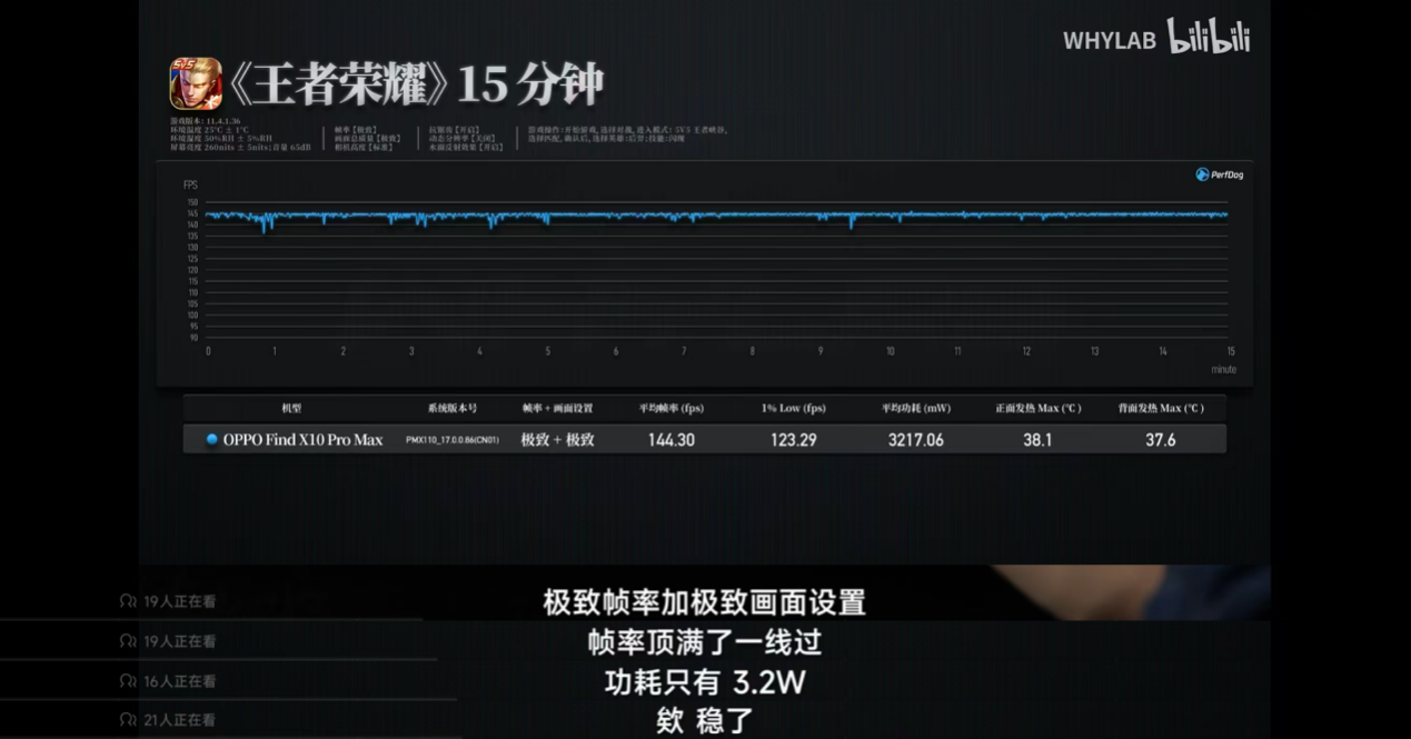 AI原生架构拔高新世代移动游戏体验 天玑9600 Pro深度解析