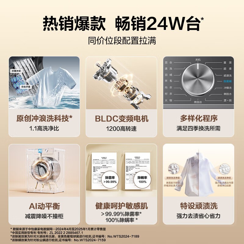 10Ͳϴ»Żݼ2399Ԫ