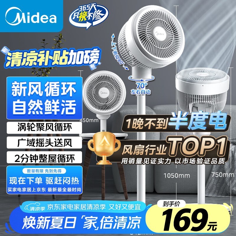 美的FGA24TQ空气循环扇京东优惠价135元