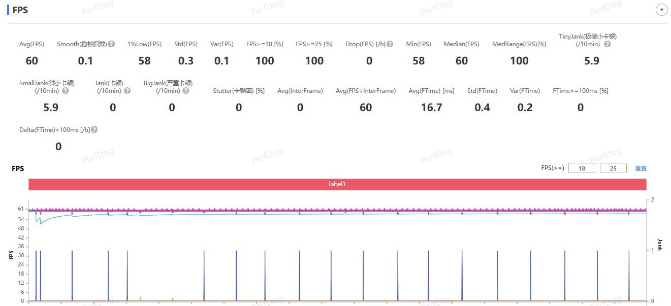 中端性能不将就 一加 Ace 6游戏实测