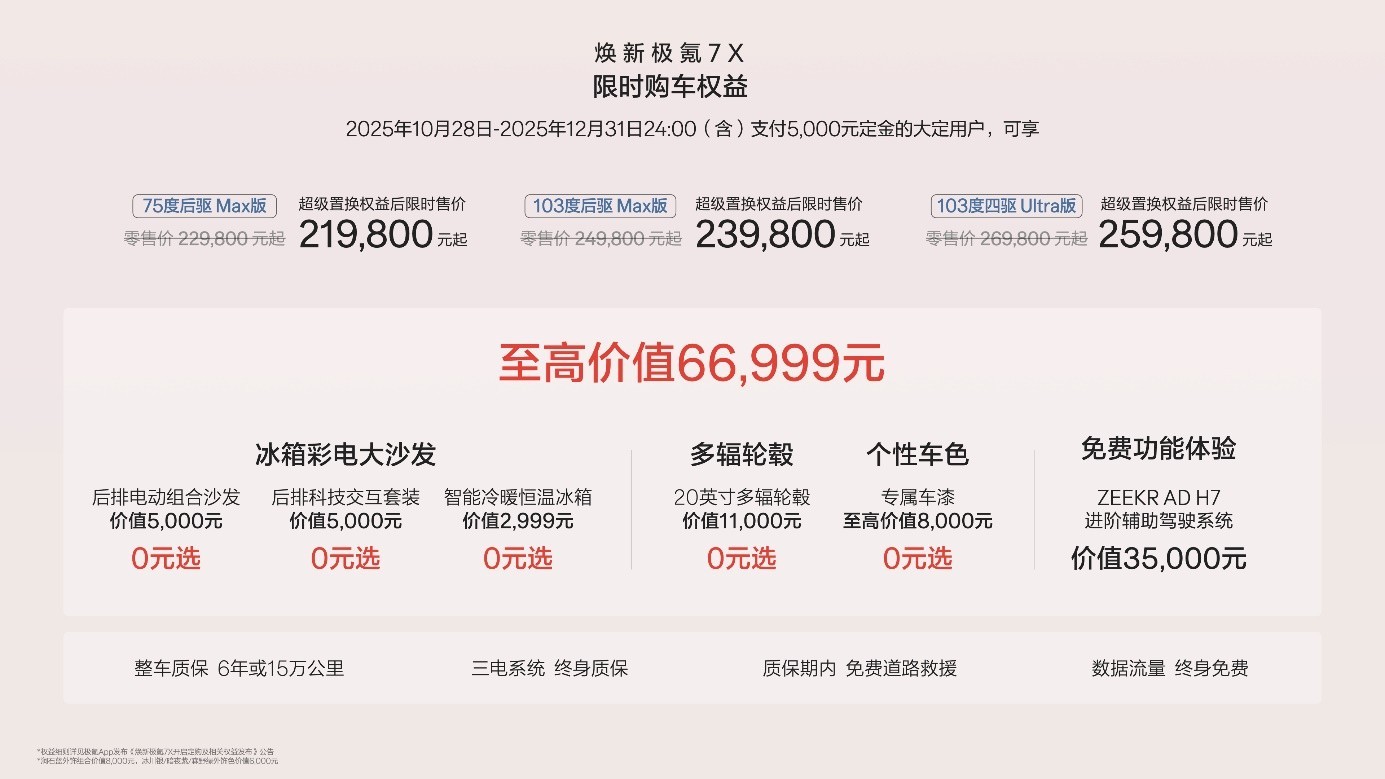 ���¼��7X��ʽ���У���ʱ�ۼ�21.98��Ԫ��