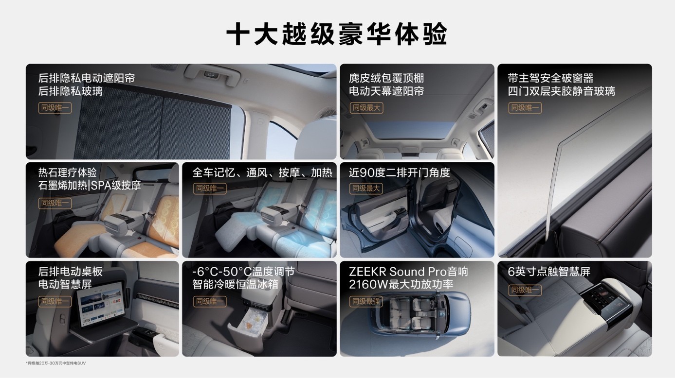 ���¼��7X��ʽ���У���ʱ�ۼ�21.98��Ԫ��