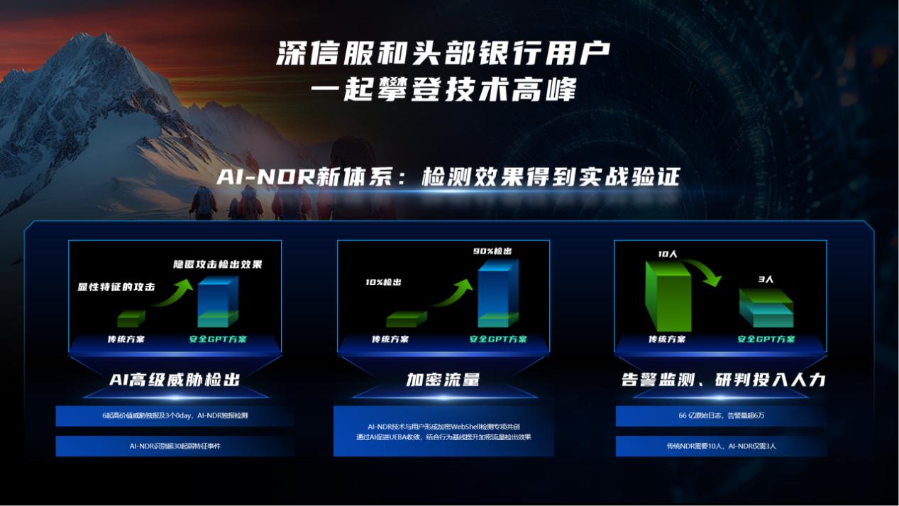 助力AI落地更简单、更安全,深信服2025全新发布4大AI新品