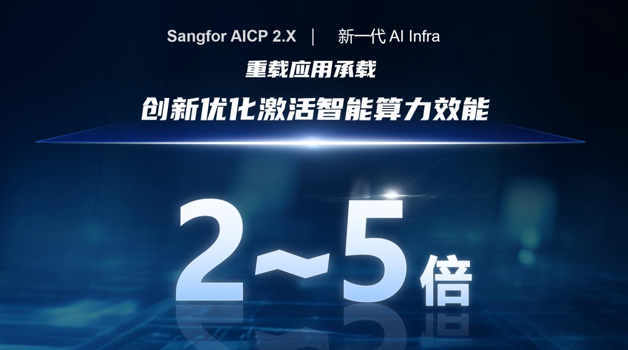 助力AI落地更简单、更安全,深信服2025全新发布4大AI新品