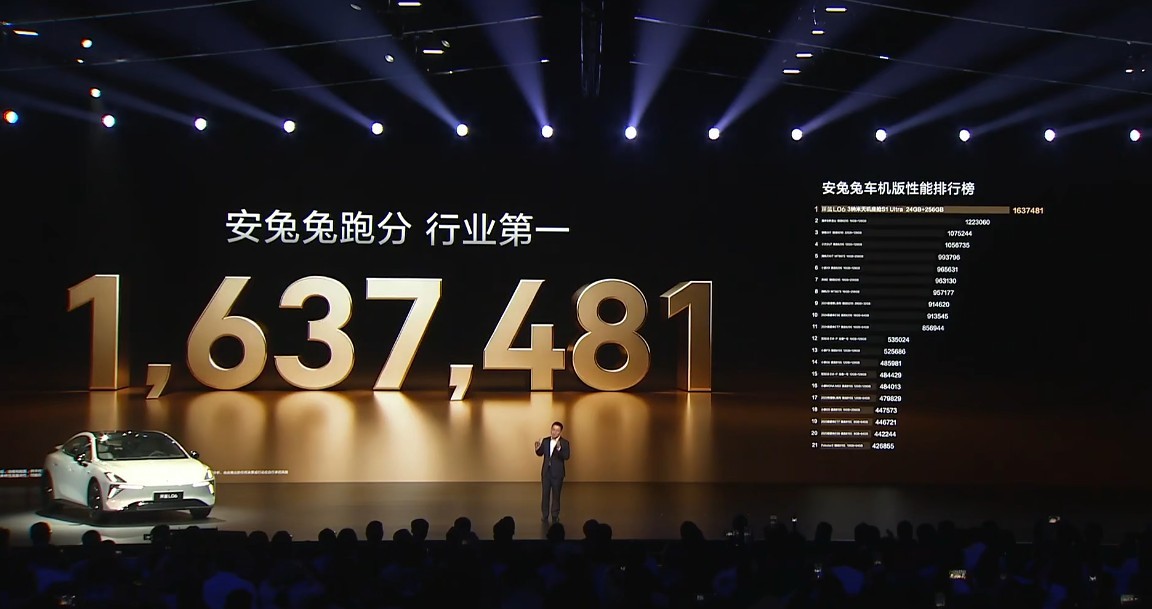 2025 �Ƽ�Ȧ�ع�-�����Ʒ����콢��о���á����ܹ��ޡ��ƶ�AI�������