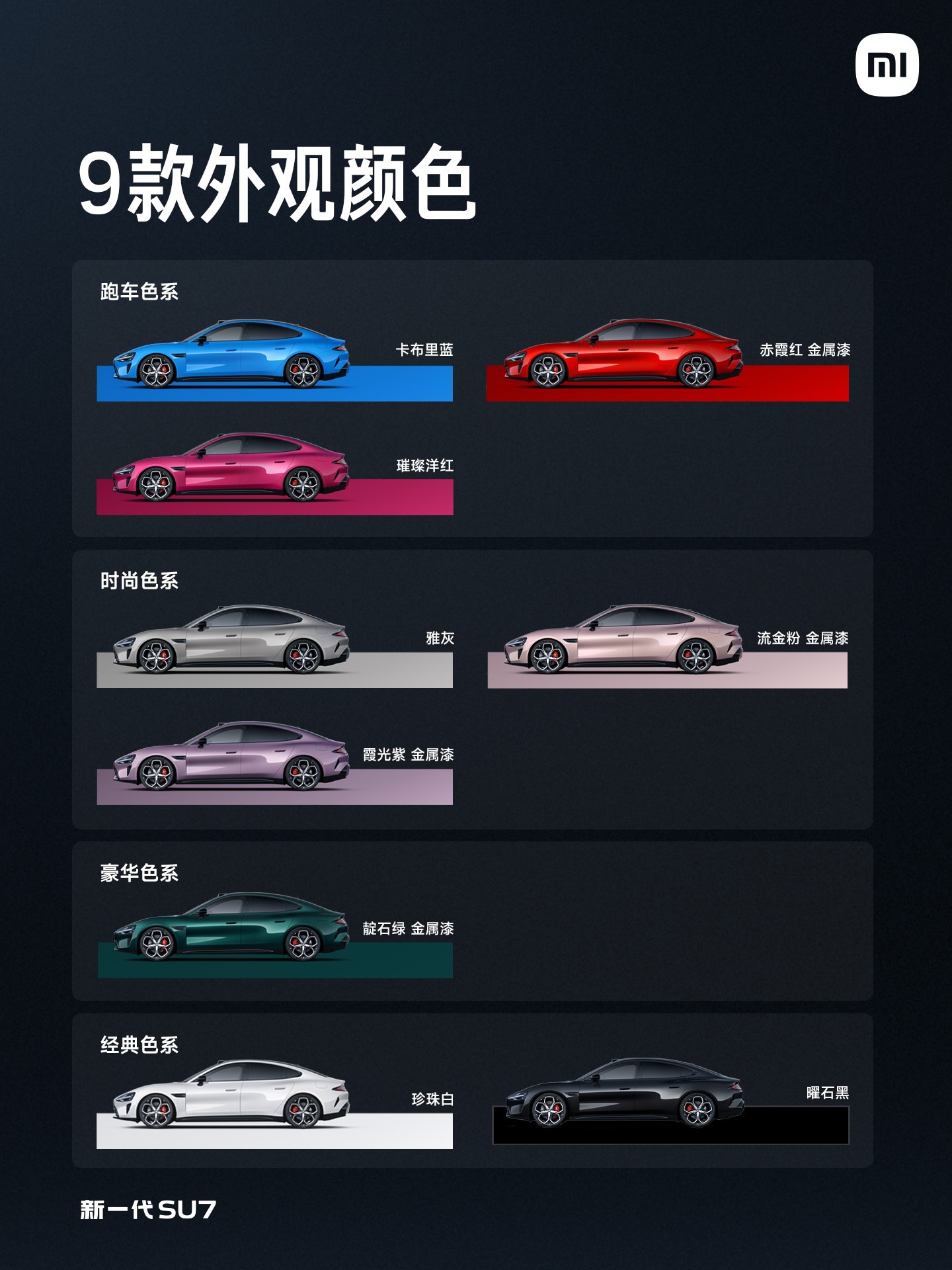 С����һ��SU7��������ܣ�ȫ��������С��4000