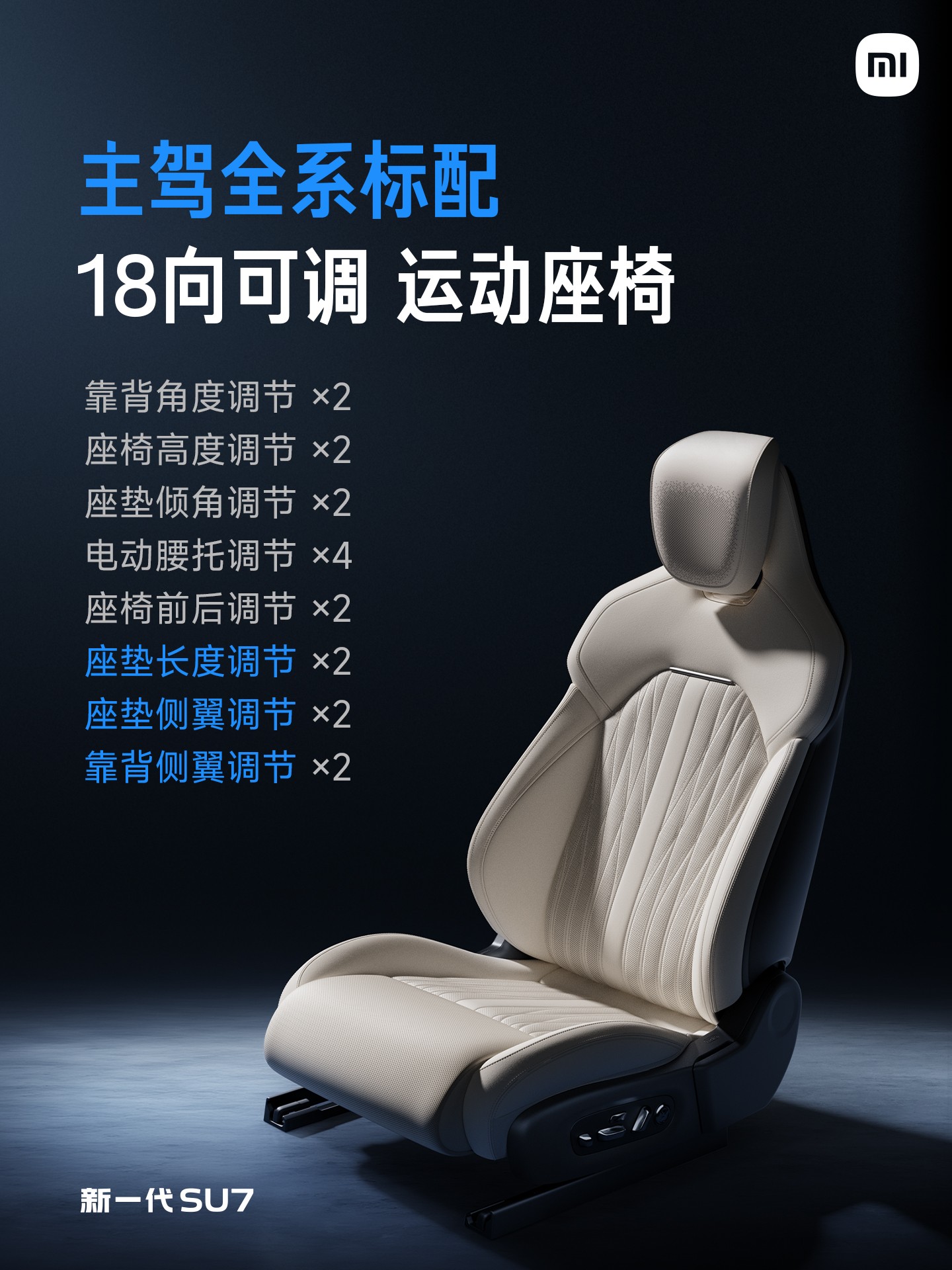 С����һ��SU7��������ܣ�ȫ��������С��4000