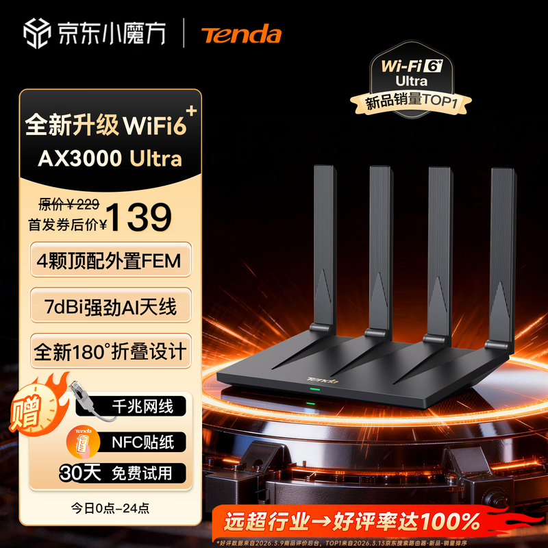 Tenda�ڴ�WiFi6+·������ԭ�۸��ֽ�138.99Ԫ��