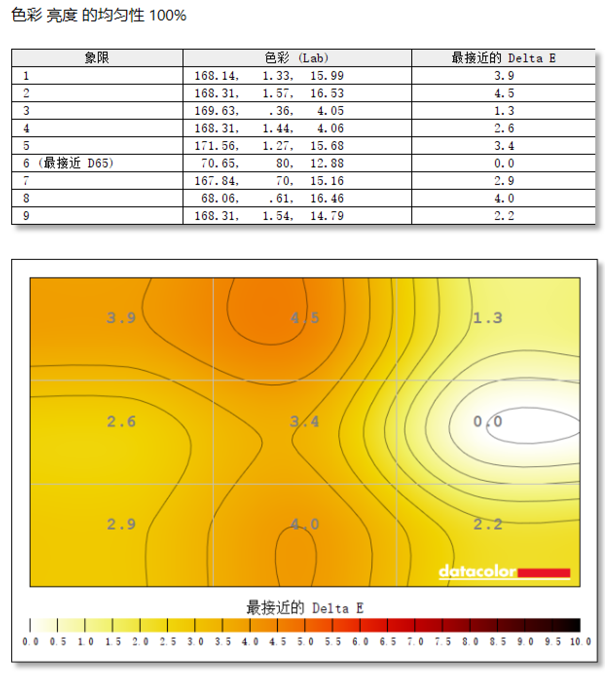 优派VX24G26J-4K显示器评测：2026年小屏爱好者的不二之选