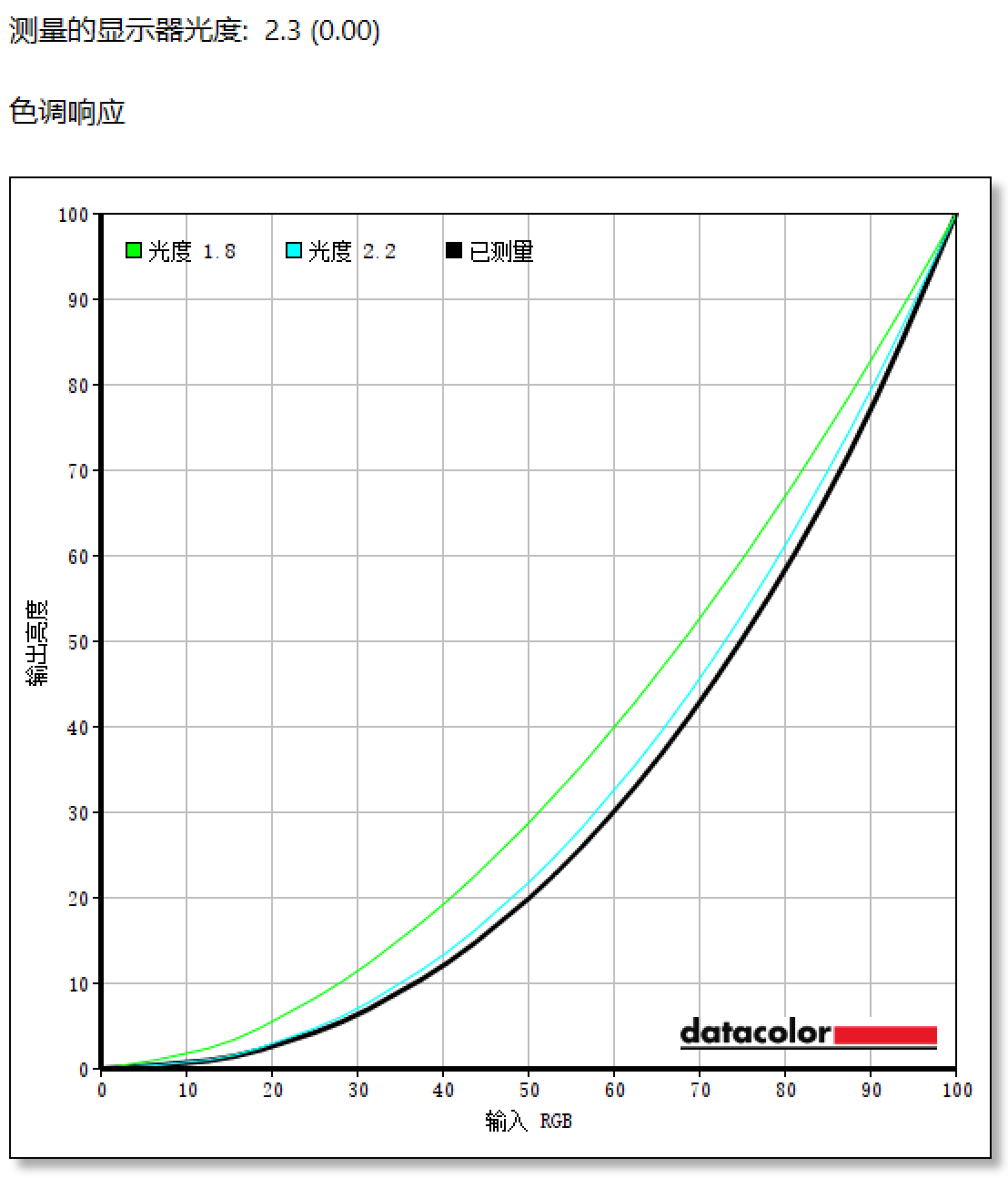优派VX24G26J-4K显示器评测：2026年小屏爱好者的不二之选