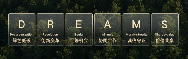 ����ESG���桢�����ƶ�ȫ��������׼�����ǵ�ê��200������ɫ��ŵ