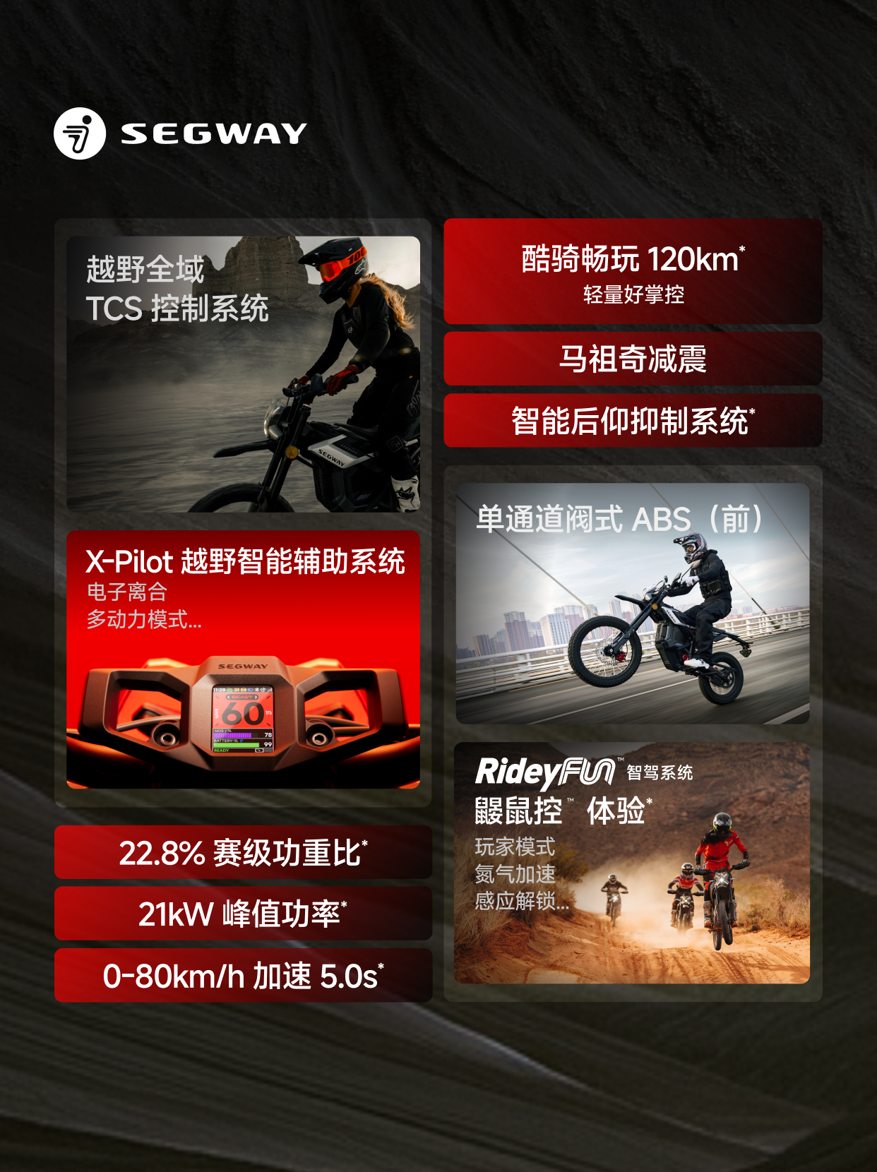 ��ֹԽҰ��Segway Xaber 350 ƾӲ�����ô�ͨ�����뻧�ⳡ��
