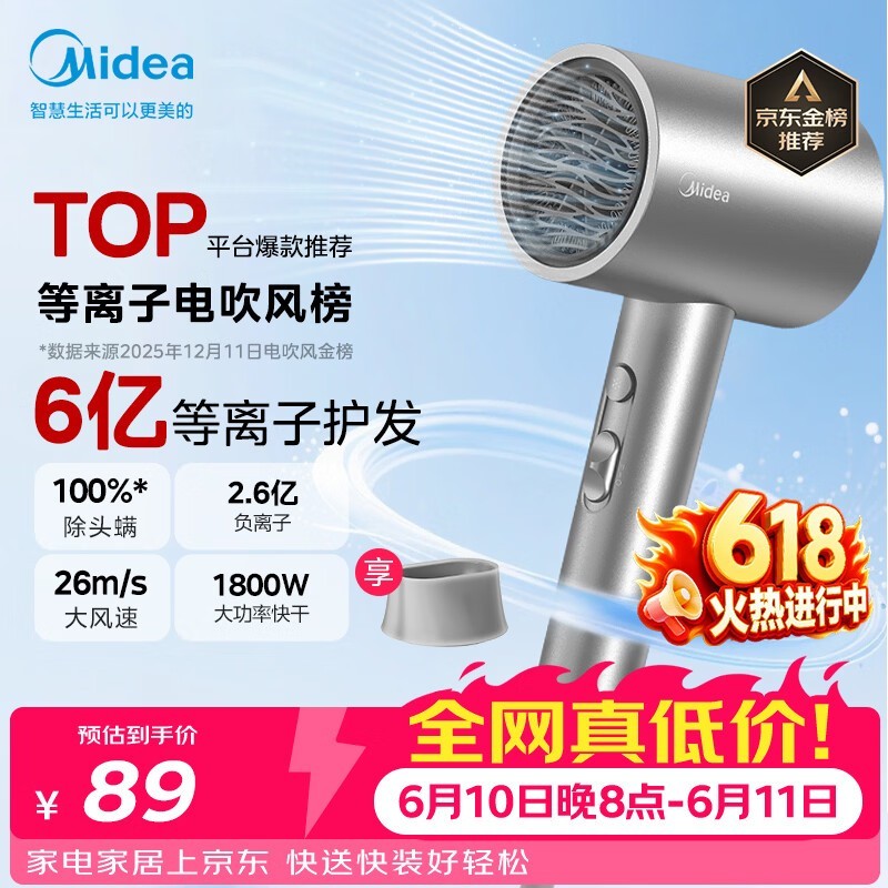 美的FJ308银电吹风,满减优惠,券后93.8元价保618