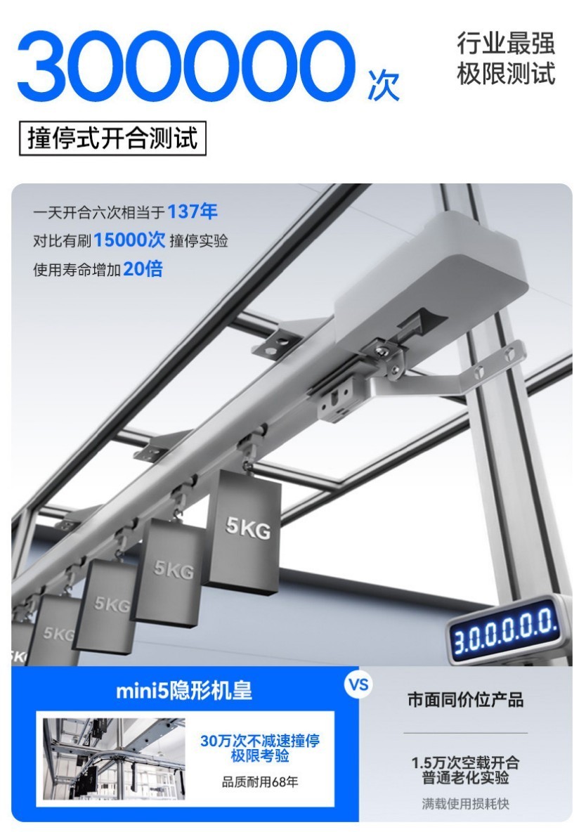 2026电动窗帘品牌推荐,最新选购指南!